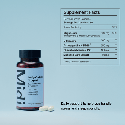 Menopause Survival Kit